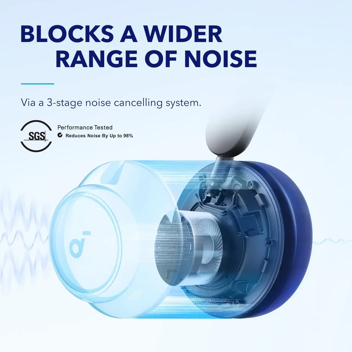 Anker Soundcore Life Q45 – Kabellose Over-Ear Kopfhörer mit ANC