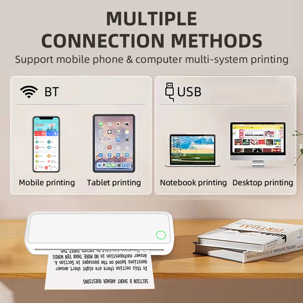 Tragbarer A4 Thermodrucker ohne Tinte – Bluetooth, USB-C, 2600mAh | Weiß & Schwarz + Thermopapier